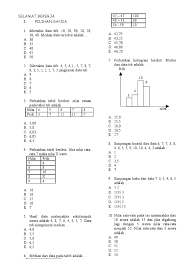 Pelaksanaan penilain akhir tahun atau disebut juga ulangan. Contoh Latihan Soal Soal Matematika Statistika Kelas 5