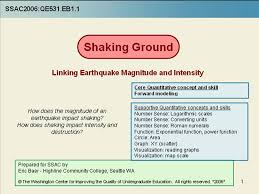 An increase of one in magnitude represents a tenfold increase in the recorded wave amplitude. Shaking Ground Linking Earthquake Magnitude And Intensity