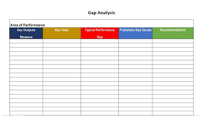 40 Gap Analysis Templates Exmaples Word Excel Pdf