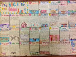 Crunchy With Ketchup A Monster Wrangler S Blog Graphic Organizers Interactive Student Notebooks History Education