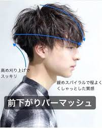 Gavin Pham (Lam_Phien)