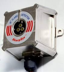 All 40/40 models incorporate heated optics, hart and. Spectrex Offshore Technology Oil And Gas News And Market Analysis