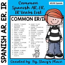 Common Spanish Ar Er Ir Verbs List Verbs List Learn
