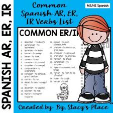 common spanish ar er ir verbs list verbs list learn