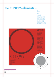 Pin On Poster Design