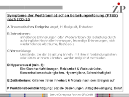Psychotrauma Und Posttraumatische Belastungsstrung Psychiatrische Versorgung Von Flchtlingen