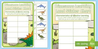 Characteristics Of Effective Learning Dinosaur Themed