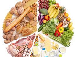 Your furry friend is definitely a member of the family. Simple Advice On How To Eat Healthy