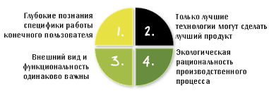 тактические брюки P 40 All Terrain купить в спб Kupit Odezhda Dlya Ohotnikov Uf Pro