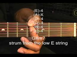 Maybe you would like to learn more about one of these? Guitar Chord Tabs Tutorial 188 Romeo Santos Style Strumming Chords Lesson Ericblackmonguitar Youtube