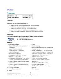 Weather Lesson Plan Weather Lesson Plans Weather Lessons Science Lesson Plans