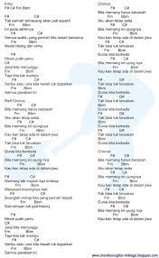 A (tunggu ku di depan rumah kita) Mimpi Yang Pulang Lirik Chord