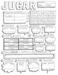 Jugar Spanish Verb Doodle Conjugation Translation No Prep Printable Spanish Verbs Verb Ser Spanish Verb Ser