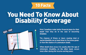 We did not find results for: 10 Facts You Need To Know About Disability Coverage Life Insurance Canada