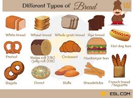 Different Types Of Bread Useful Bread Names With Pictures 7 E S L Different Types Of Bread Types Of Bread Food Vocabulary