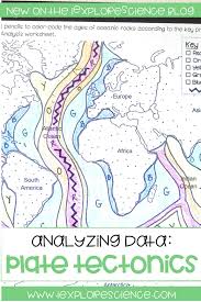 Plate Tectonics Age Is But A Number Until It S Evidence High School Earth Science Physical Science High School Earth Science Lessons