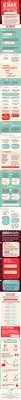 The Pocket Guide To Grammar Important Tips Rules Everyone Should Follow Infographic Grammar Cheat Sheet English Grammar English Grammar Rules