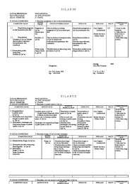 Sistem informasi kurikulum madrasah kemenag ri. Download Silabus Al Quran Hadits Kelas 7 Kurikulum 2013 Guru Paud