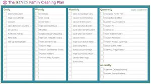 Monthly Cleaning Chart Futurenuns Info