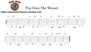 300 Free Easy Guitar Songs Tabs Tutorials Lessons Guitar Kids Guitar Songs Learn Guitar Chords
