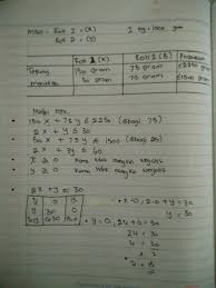 Maybe you would like to learn more about one of these? Untuk Membuat Jenis Roti Diperlukan Tepung Terigu 150 Gr Dan Mentega 50 Gr Sedangkan Jenis Roti Brainly Co Id