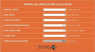 How many hours are in a week? How Many Hours In A Year Novocom Top