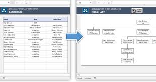 Automatic Organization Chart Generator Excel Template