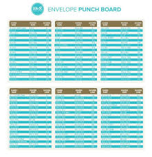 envelope punch board charts we r memory keepers envelope