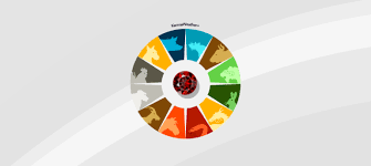 Chinese Lucky Stones Chinese Zodiac Birthstones