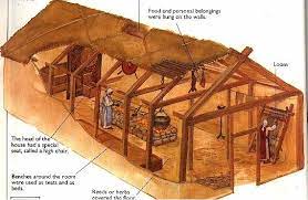 See more ideas about viking house, long house, viking life. Possible Longhouse Ruins Of Viking Era Found Page 1 Viking House Vikings Viking Life