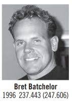 We are sad to report the loss of Bret Batchelor. Bret entered the club in  1996 with a record speed of 237.443 and later updated to 247.606