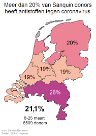 Koop direct online in onze shop! Corona Antistoffen Bij Meer Dan 21 Van Donors