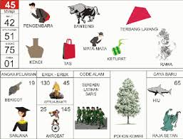 Didalam kode tersebut kami tambahkan juga berupa angka dari arti kode alam yang di cari. Kede Alam Hari Natal 2d Erek Erek 3d Kode Alam Abjad Dan Angka Lengkap Syair Hk Hari Ini Update Tercepat Calvin Hanna