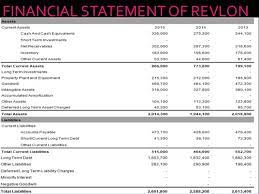 L Oreal Balance Sheet 2019