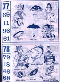 Kami telah menelusuri seluruh website yang menyediakan buku tafsir 1001 mimpi togel. 7700 Buku Gambar Hewan Pakong Gratis Terbaik Gambar Hewan