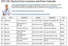 Without a valid dot medical card, you can lose your cdl. Medical Directory Basic Listing Two Lines Text 12 Months
