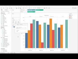 Creation Of A Grouped Bar Chart Tableau Software