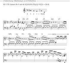 Sonatensatzform bezeichnet in der musikalischen formenlehre ein modell bzw. Zgmth Der Begriff Der Uberleitung Und Die Musik Mozarts