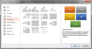 insert an organization chart in powerpoint 2013