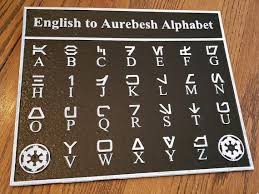 Check spelling or type a new query. Star Wars Writing To English Translation Tablet Aurebesh Or Mandalorian Lettering Alphabet Star Wars Star Wars Jokes