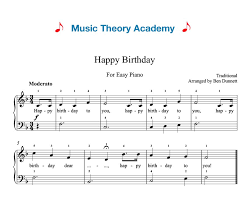 Happy birthday easy piano letter notes sheet music for beginners, suitable to play on piano, keyboard, flute, guitar, cello, violin, clarinet, trumpet, saxophone, viola and any other similar instruments you need easy letters notes chords for. Happy Birthday Music Theory Academy Easy Piano Sheet Music
