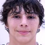 Updated 2026 Wisconsin Rankings