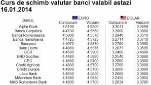 Cursul valabil azi este cel comunicat in ziua anterioara +0.0035. Curs Euro Cum GÄƒsesti Cel Mai Bun Curs Valutar Ca SÄƒ Å£i PlÄƒtesti Ratele