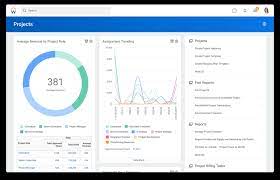 It encompasses a broader set of functions than financial management and is commonly conceived as Project Management And Resource Capacity Planning Software Workday