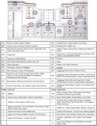 The Next Step Planning For Storage Kitchen Cabinet Organization Layout Kitchen Organization Outdoor Kitchen Design