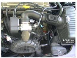 Follow the top hose on your radiator to where it connects on your engine block. 2001 Dodge Stratus Engine Diagram Old General Electric Stoves Wiring Diagrams 1982dodge Tukune Jeanjaures37 Fr