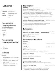 Computer Science Student Looking For Advice On Resume Resumes Cs Example Zyakdnr3vvi21 Incredible Sample Letter Essay Laspoderosasteatro