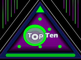 Over 30,000 organizations around the globe rely on tenable to understand and reduce cyber risk. Create Your Own Top Ten Quiz Teaching Resources