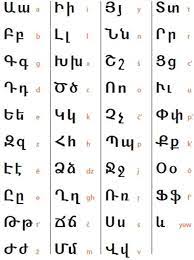 Writing letters took place in 405. Armenian Name Necklace1 3 Rose 18 Armenian Alphabet Armenian Language Armenian