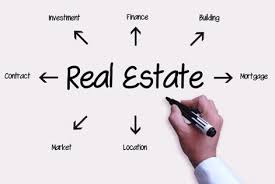 For most people, real property is the biggest purchase they'll ever make, and a real estate agent is a crucial part of the process. How To Become A Real Estate Agent Guide Becoming A Real Estate Agent Requirements License Courses Trends Etc Advisoryhq